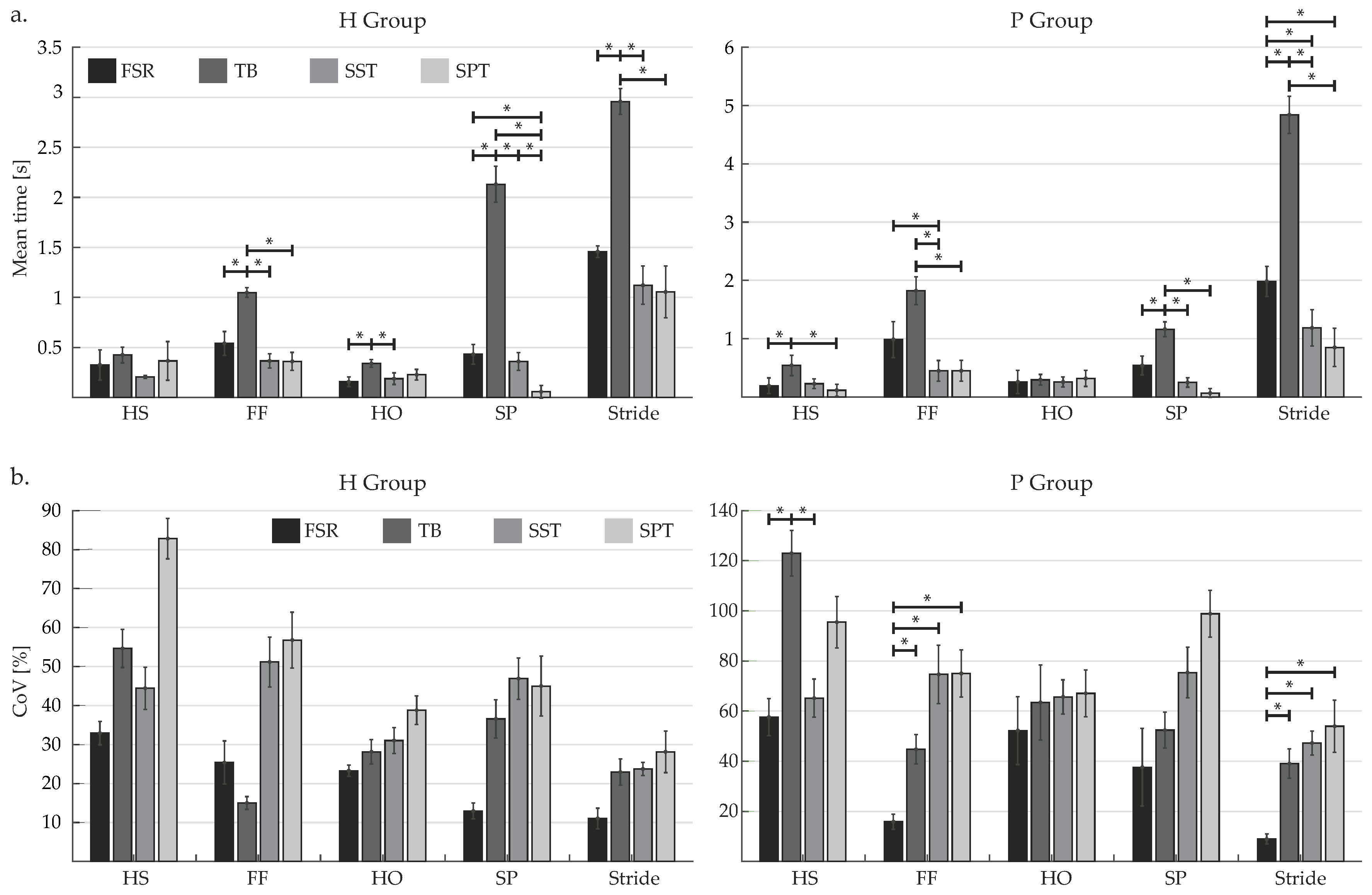 Sensors 19 02988 g008 Sensors 19 02988 g008