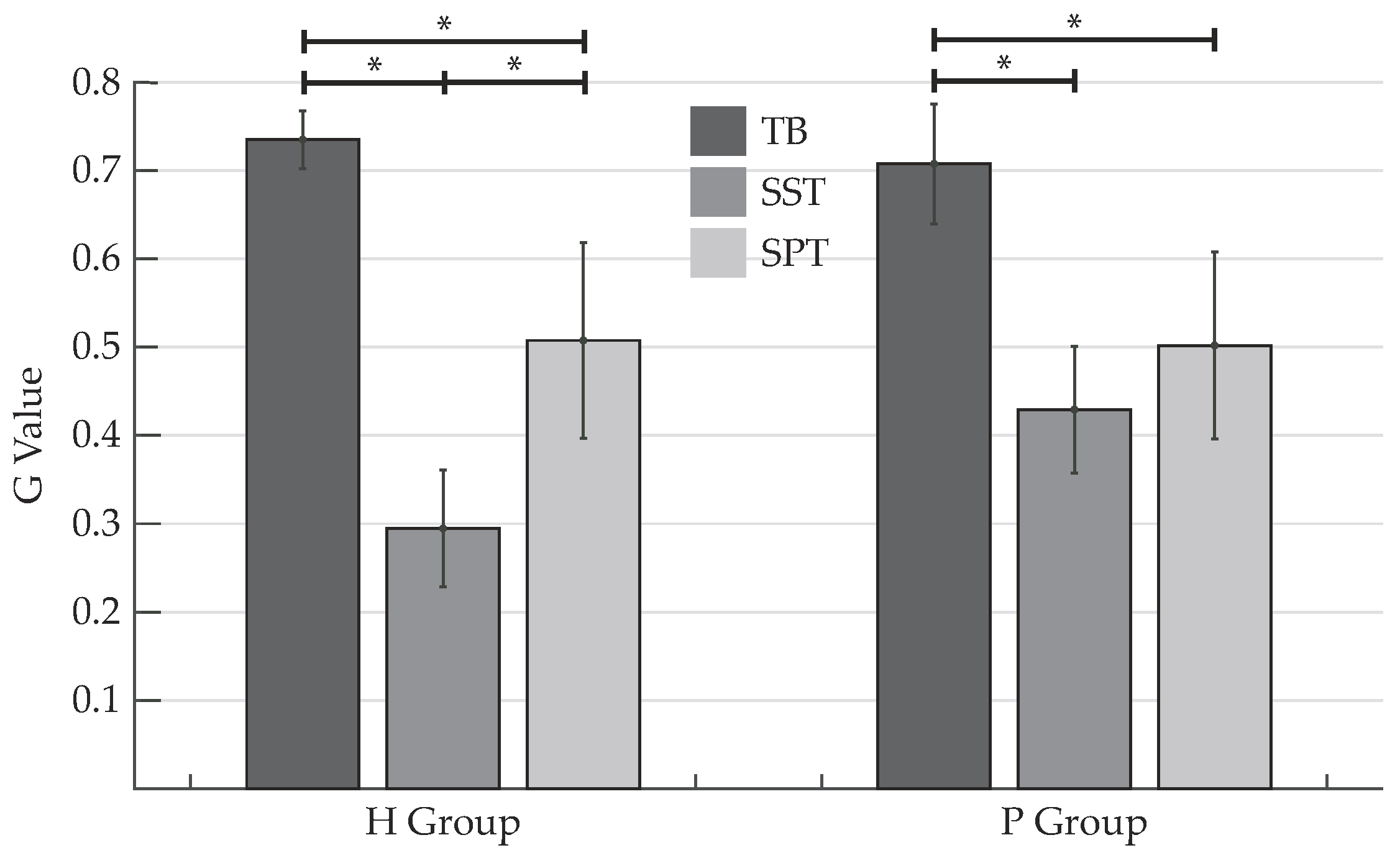 Sensors 19 02988 g009 Sensors 19 02988 g009