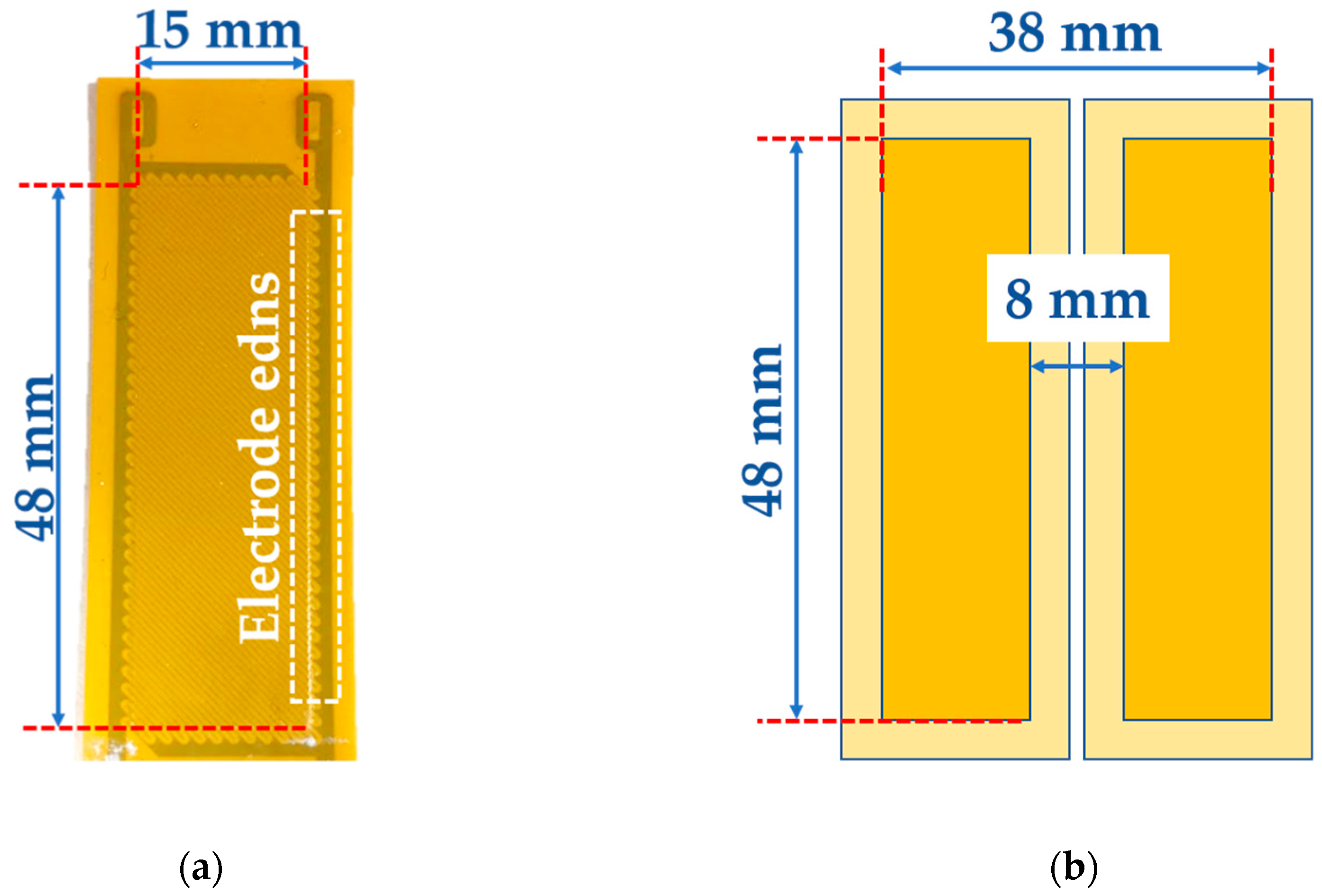 Sensors 19 02990 g012