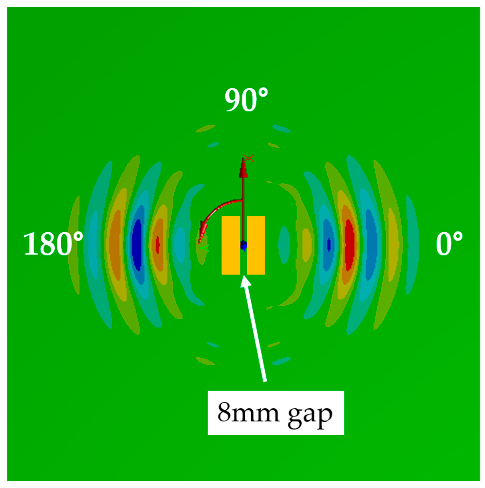 Sensors 19 02990 g017