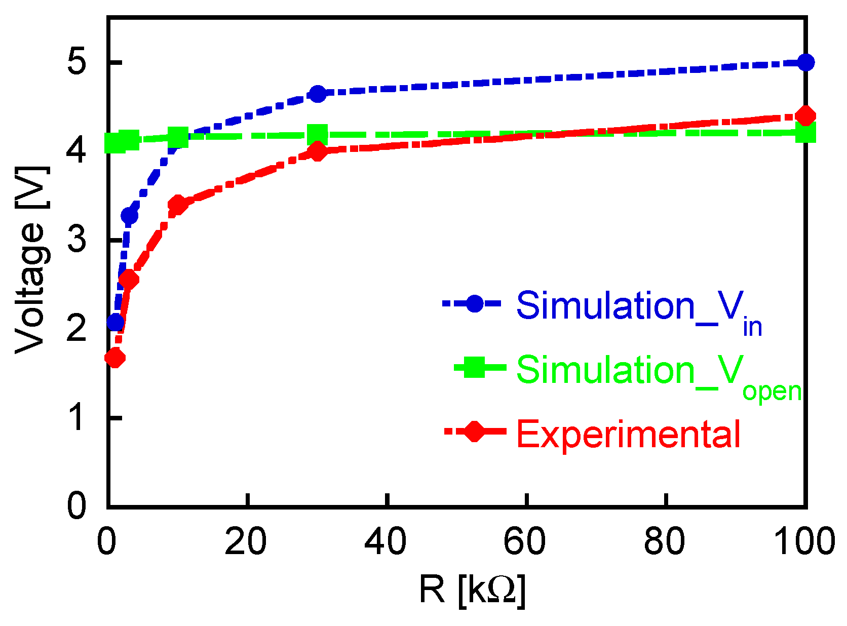 Sensors 19 02991 g011 Sensors 19 02991 g011