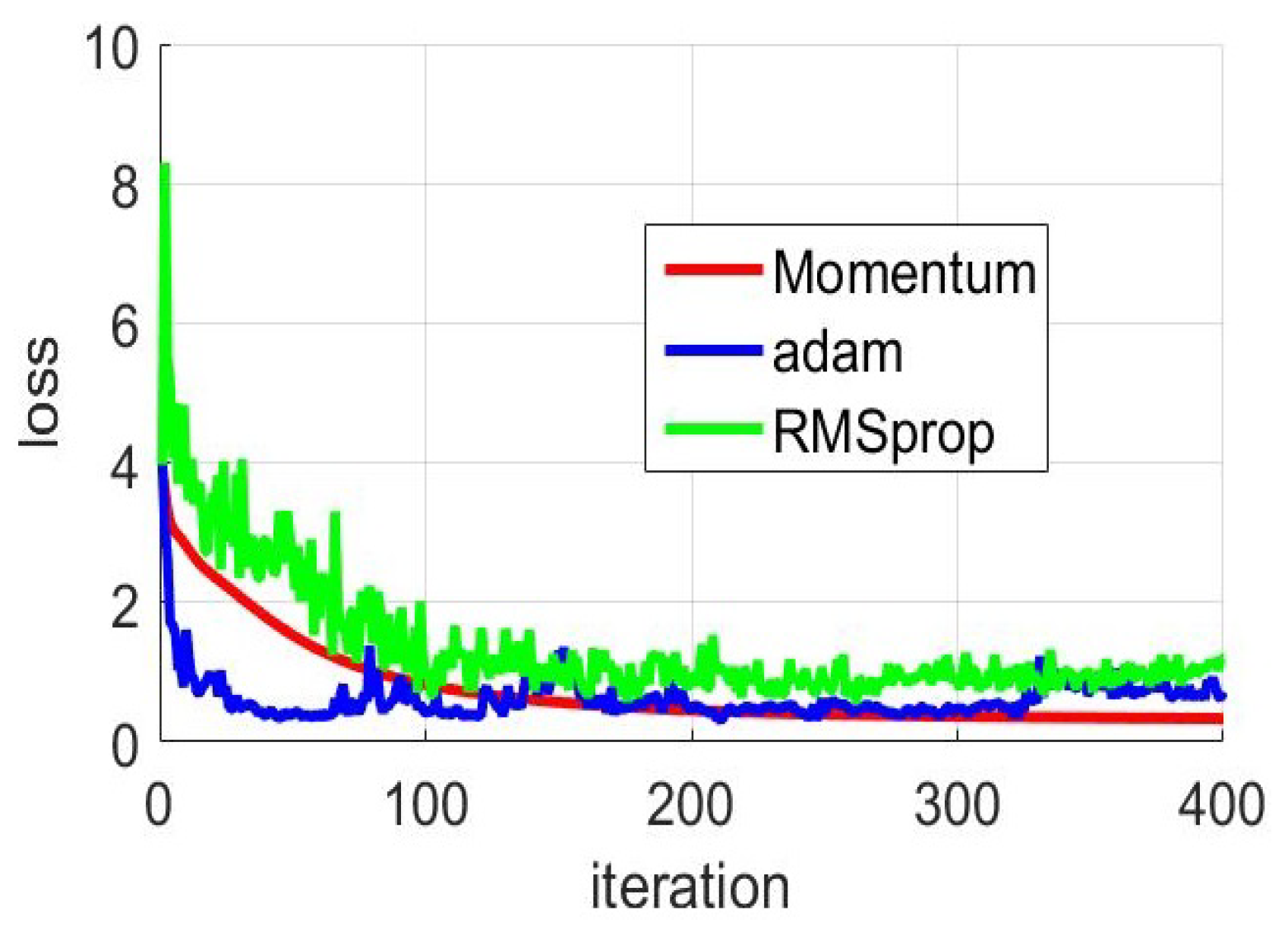 Sensors 19 02998 g013