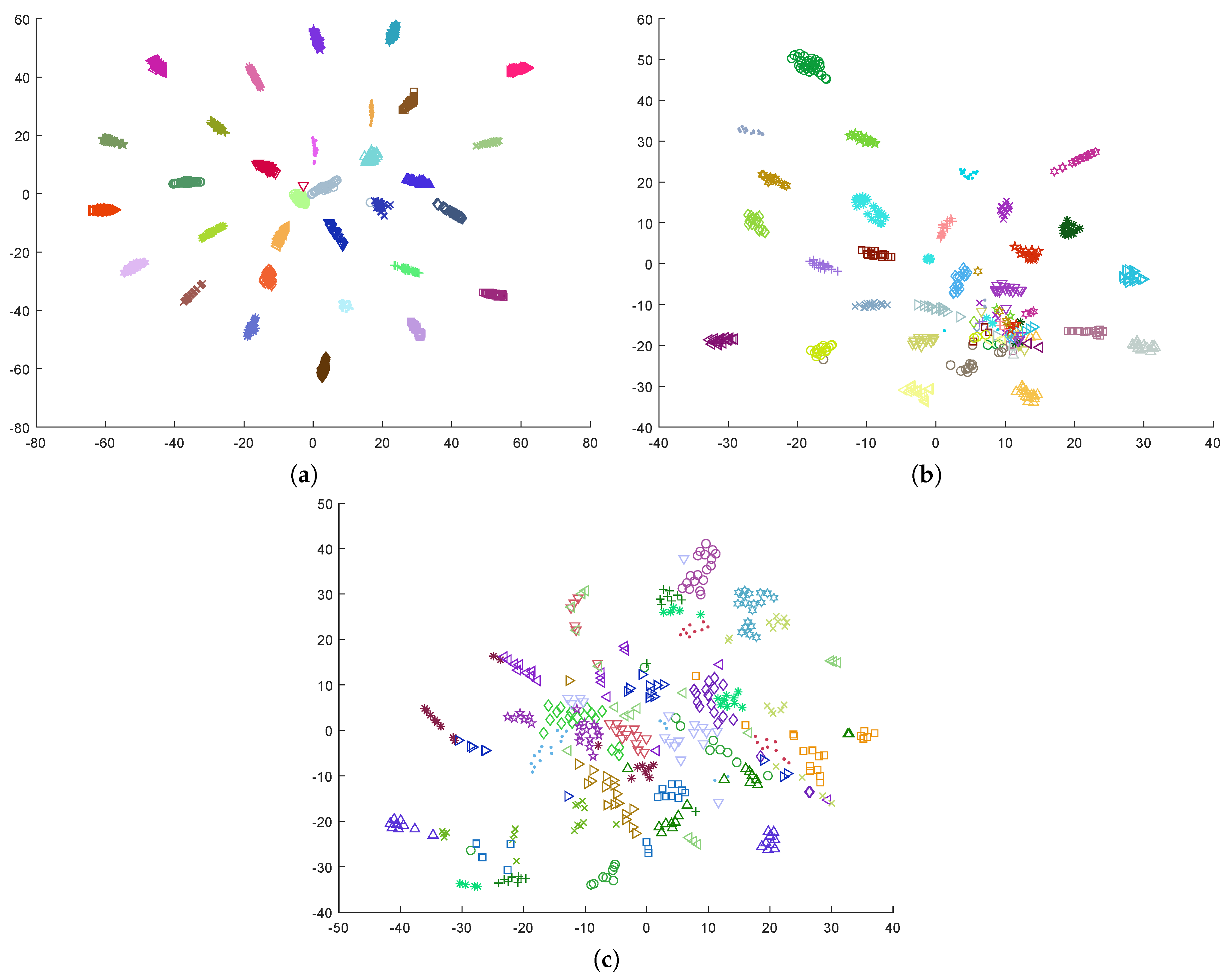 Sensors 19 02999 g001 Sensors 19 02999 g001