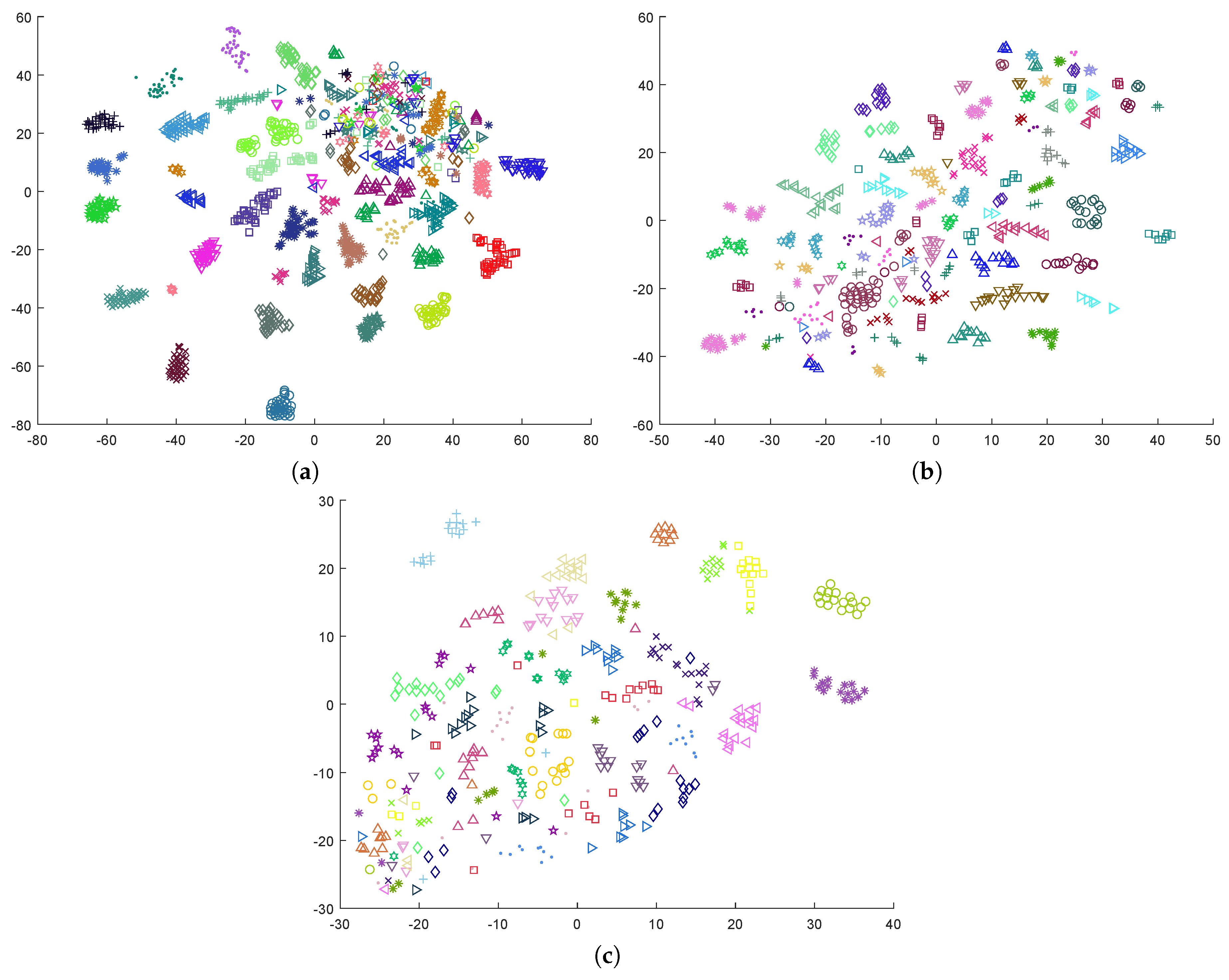 Sensors 19 02999 g002 Sensors 19 02999 g002
