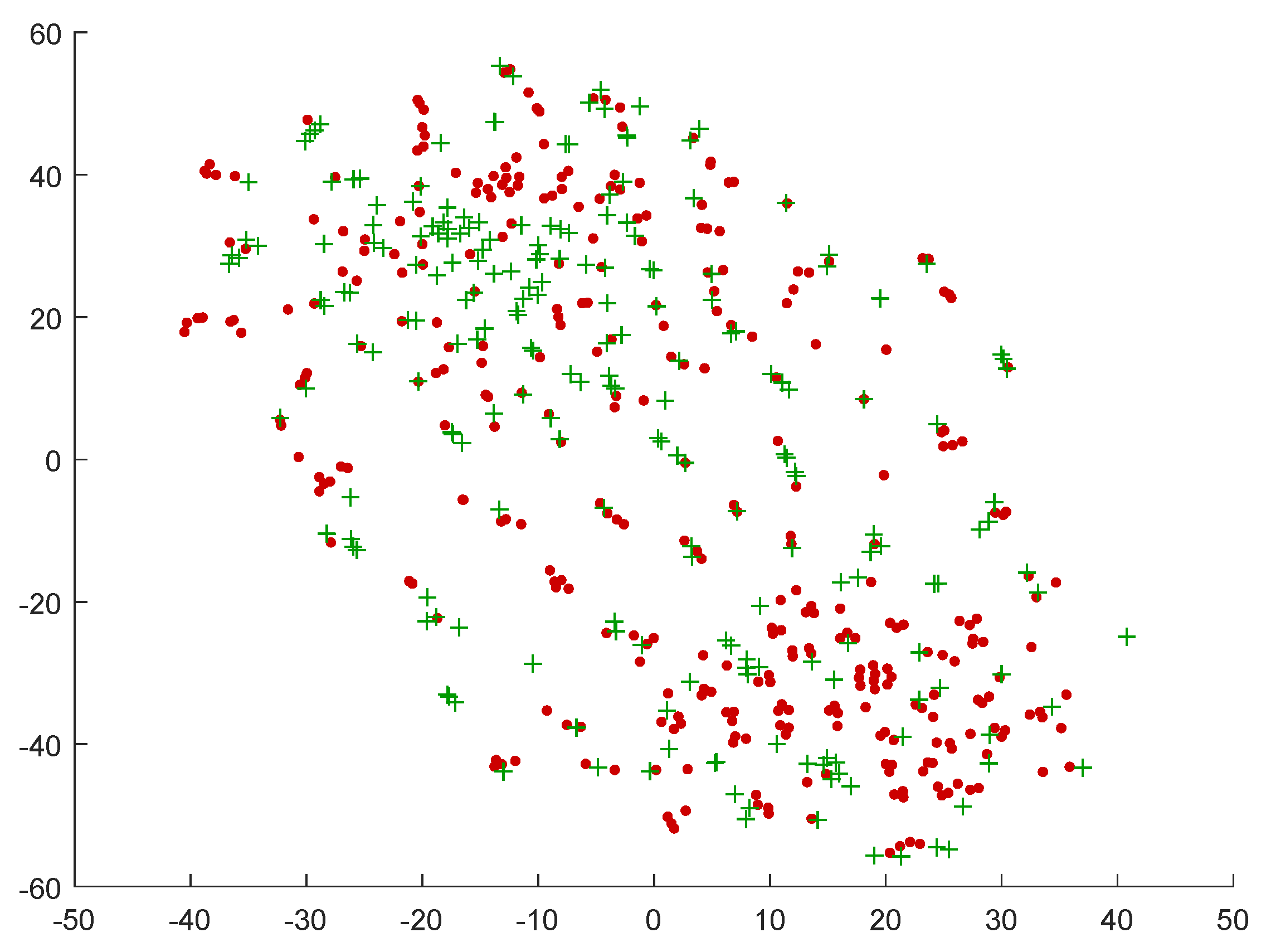 Sensors 19 02999 g004 Sensors 19 02999 g004