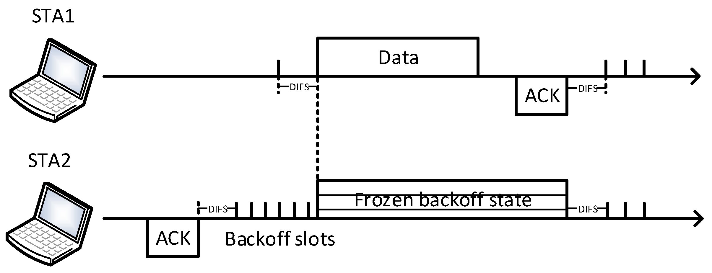 Sensors 19 03002 g001 Sensors 19 03002 g001