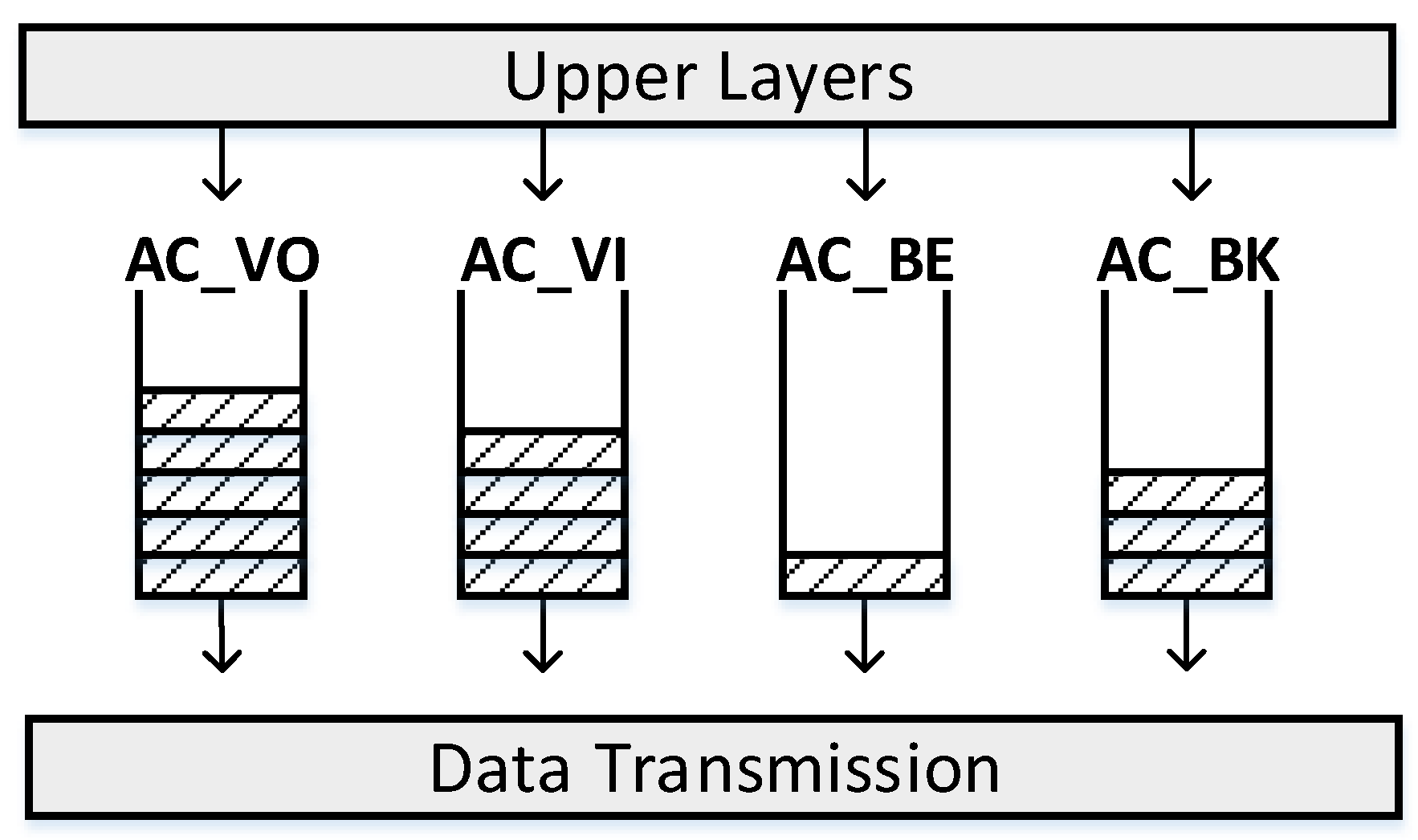 Sensors 19 03002 g002 Sensors 19 03002 g002