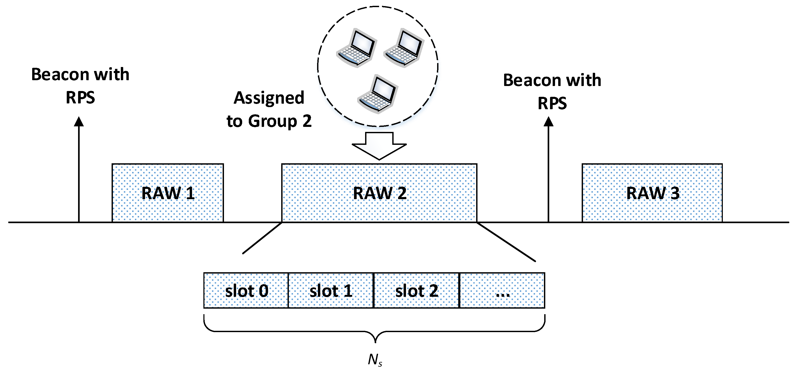 Sensors 19 03002 g003 Sensors 19 03002 g003