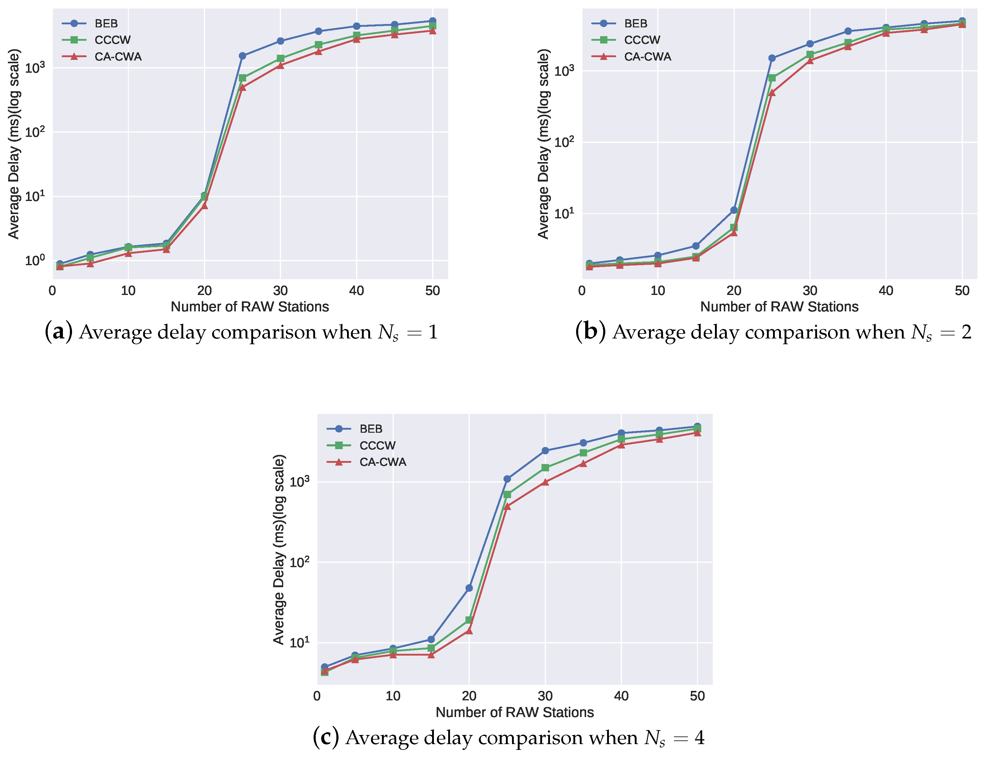 Sensors 19 03002 g006 Sensors 19 03002 g006
