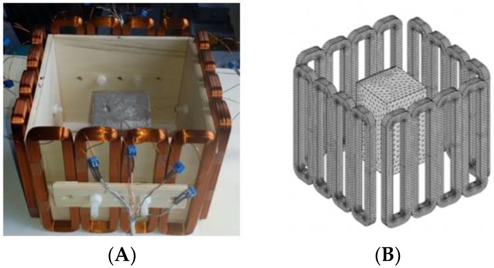 Sensors 19 03005 g001