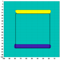 Sensors 19 03005 i007