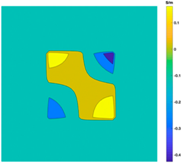 Sensors 19 03005 i013