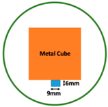 Sensors 19 03005 i014