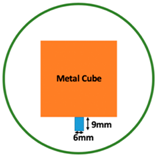 Sensors 19 03005 i019