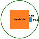 Sensors 19 03005 i024