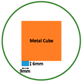 Sensors 19 03005 i034