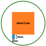Sensors 19 03005 i039