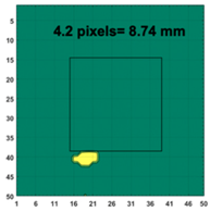 Sensors 19 03005 i042