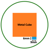 Sensors 19 03005 i044
