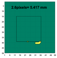 Sensors 19 03005 i047