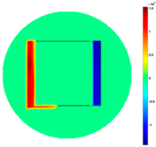 Sensors 19 03005 i055