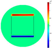 Sensors 19 03005 i058