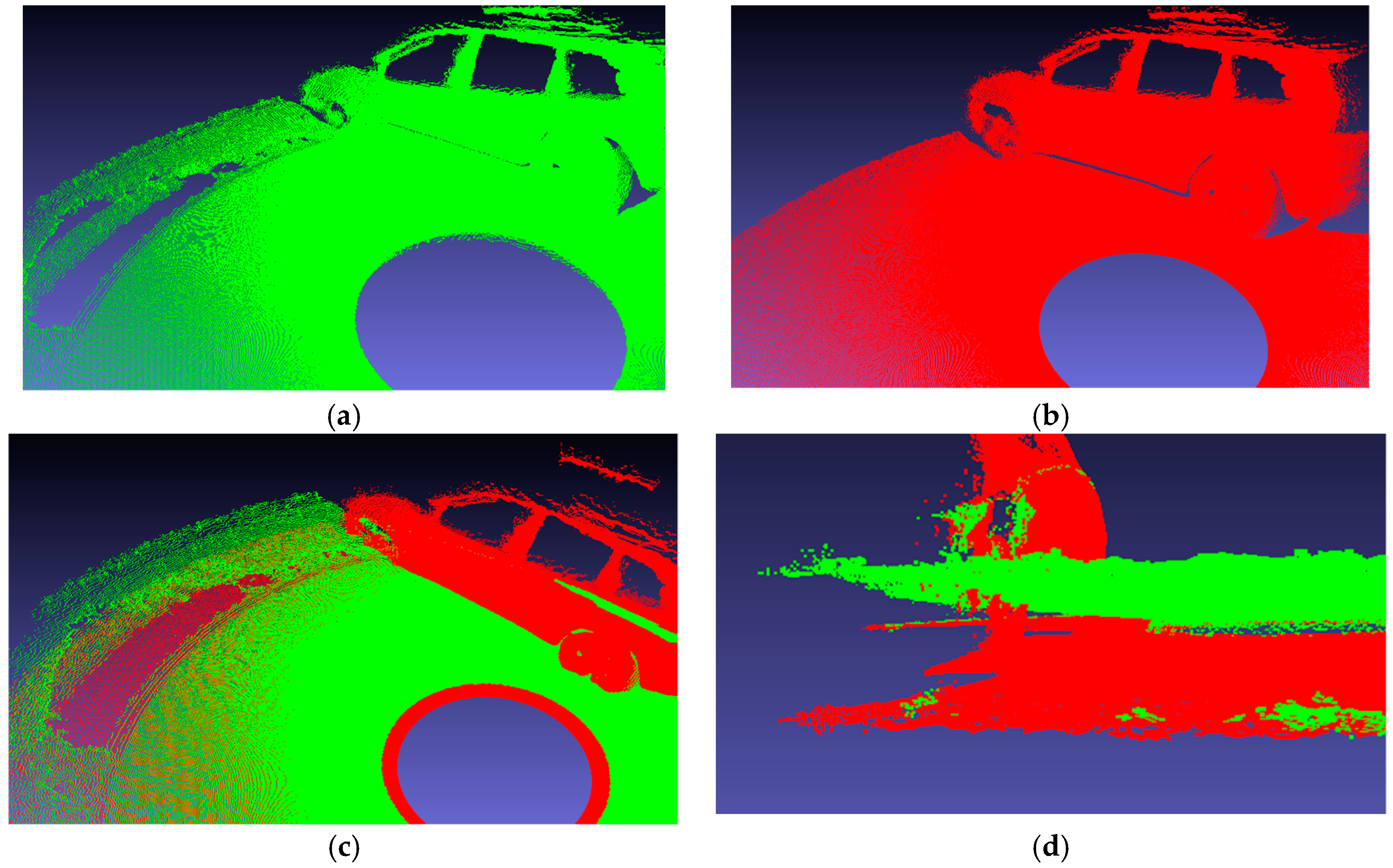 Sensors 19 03008 g008