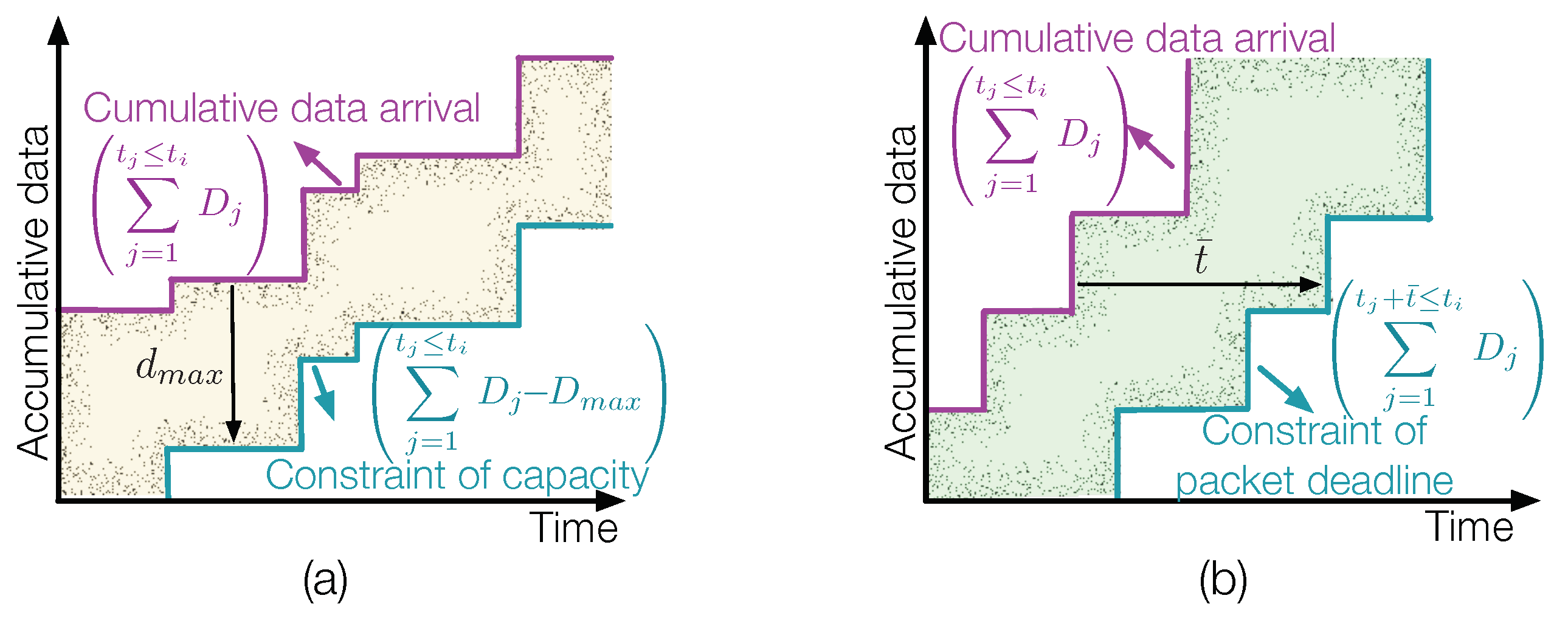 Sensors 19 03010 g015