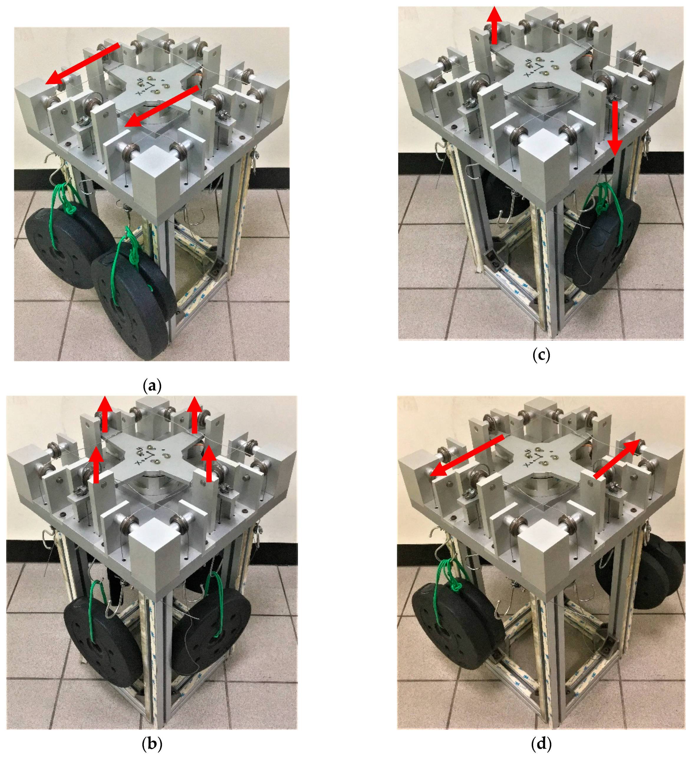 Sensors 19 03012 g005 Sensors 19 03012 g005
