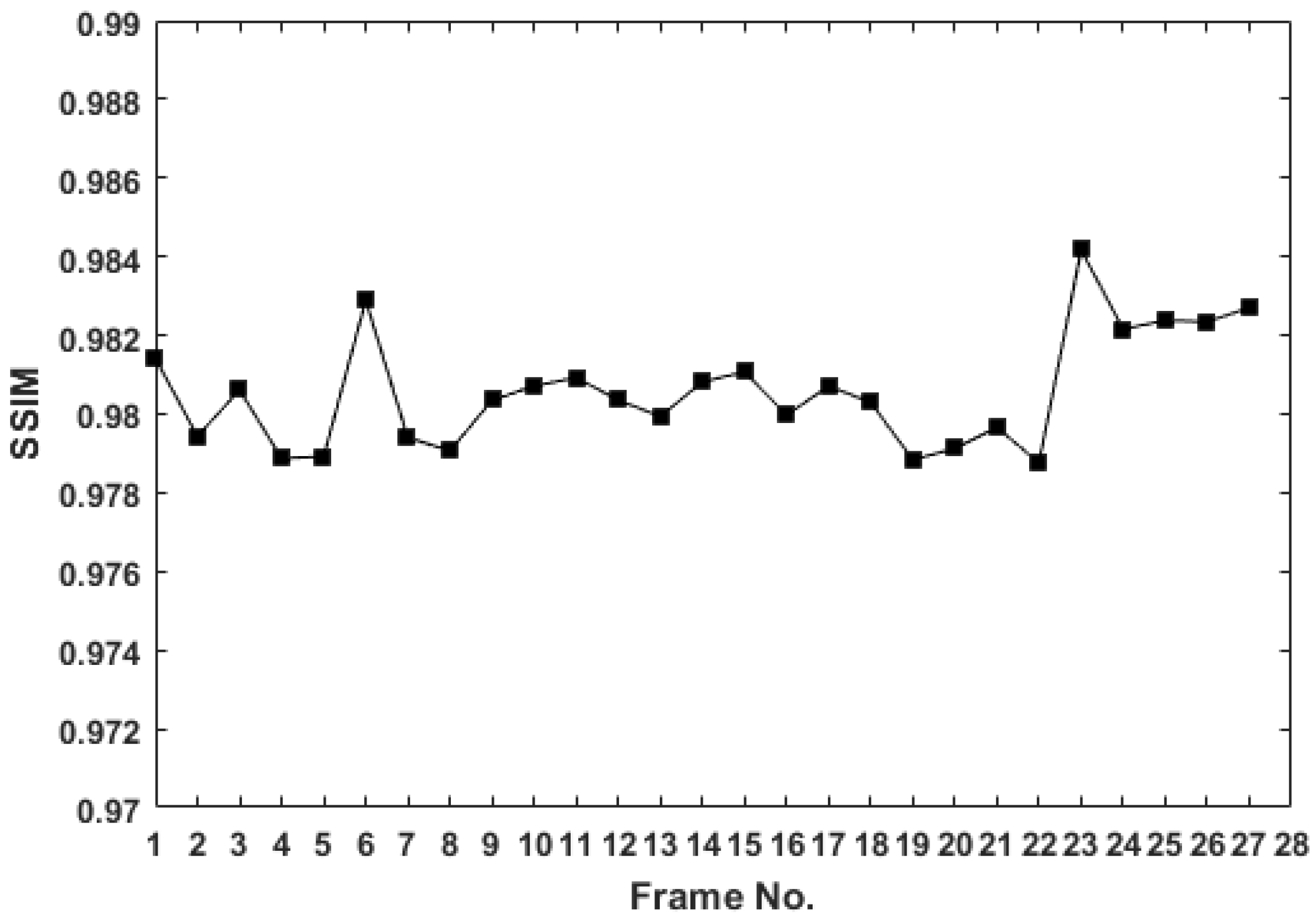 Sensors 19 03014 g010