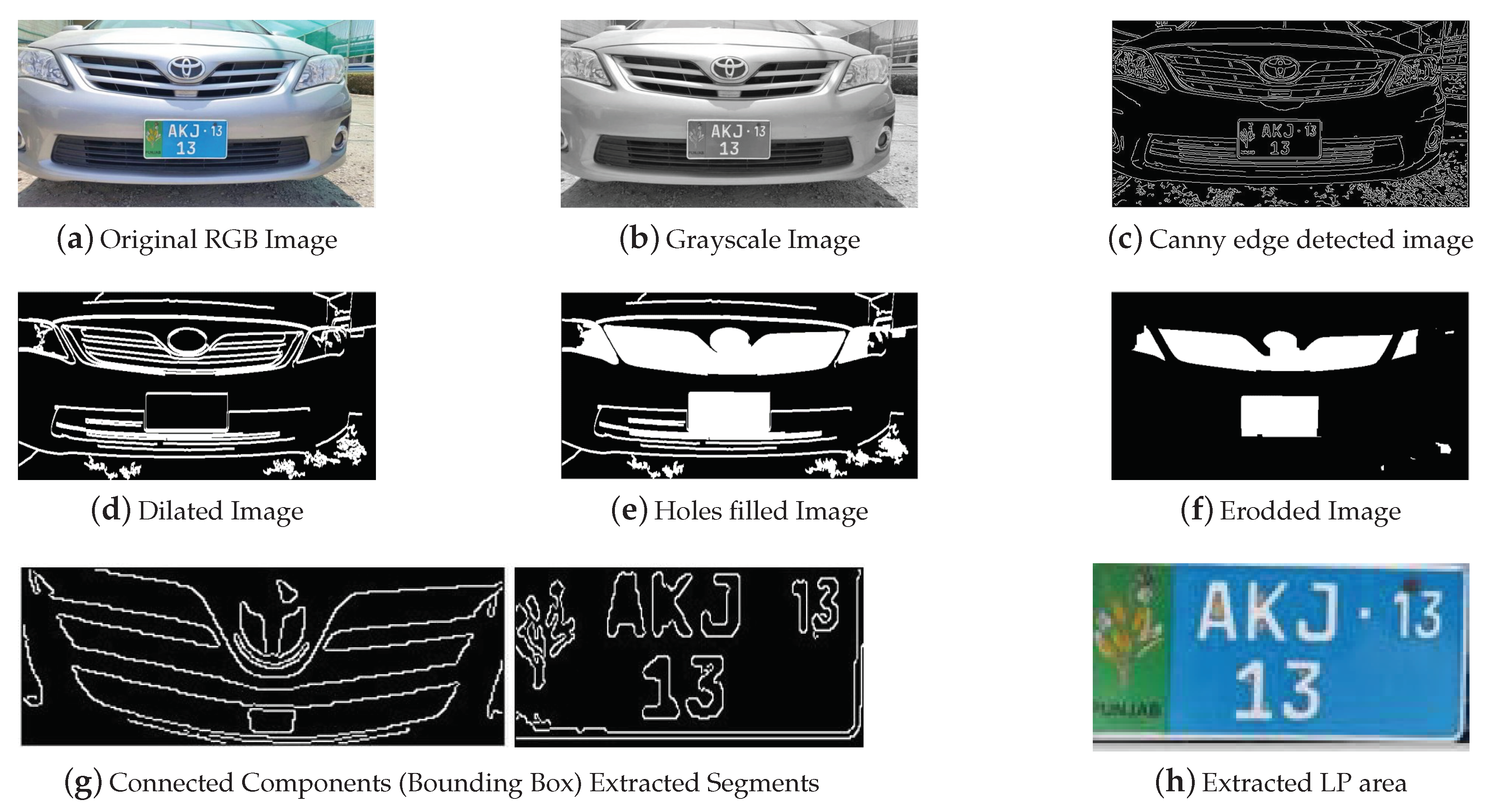 Sensors 19 03015 g009