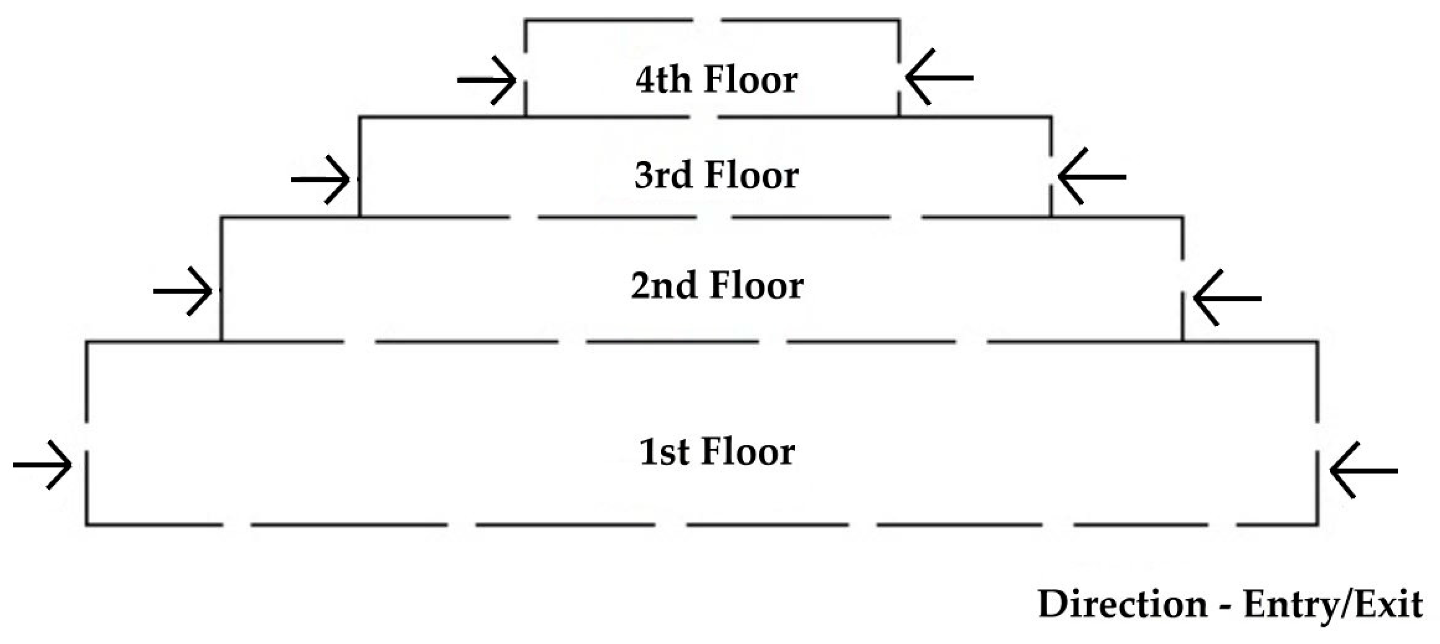 Sensors 19 03016 g002 550