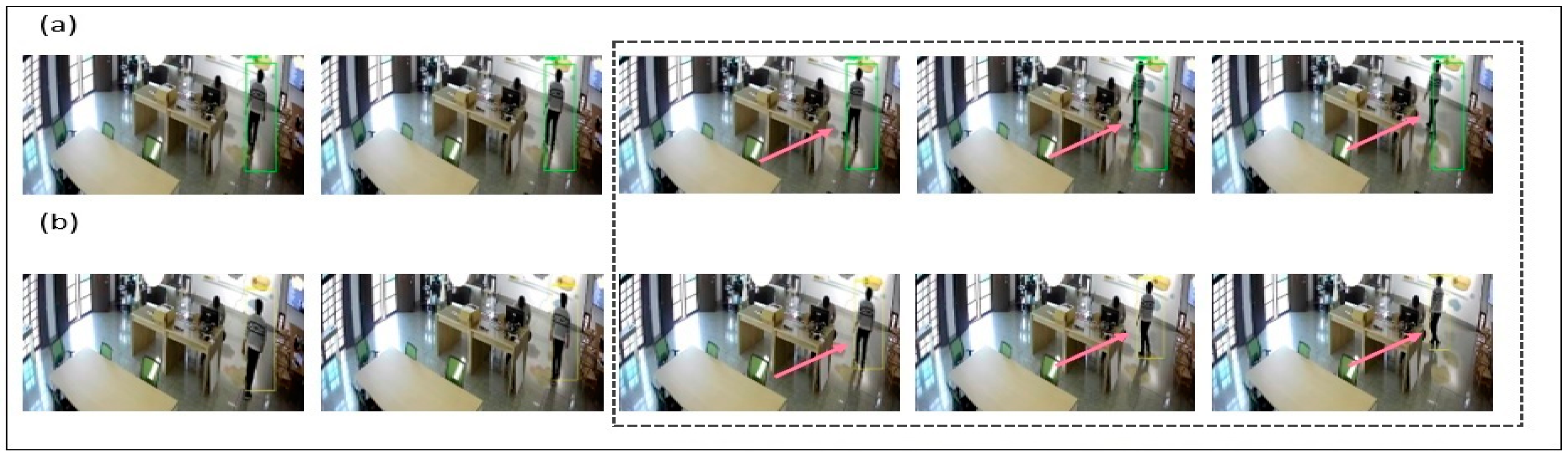 Sensors 19 03016 g014 550