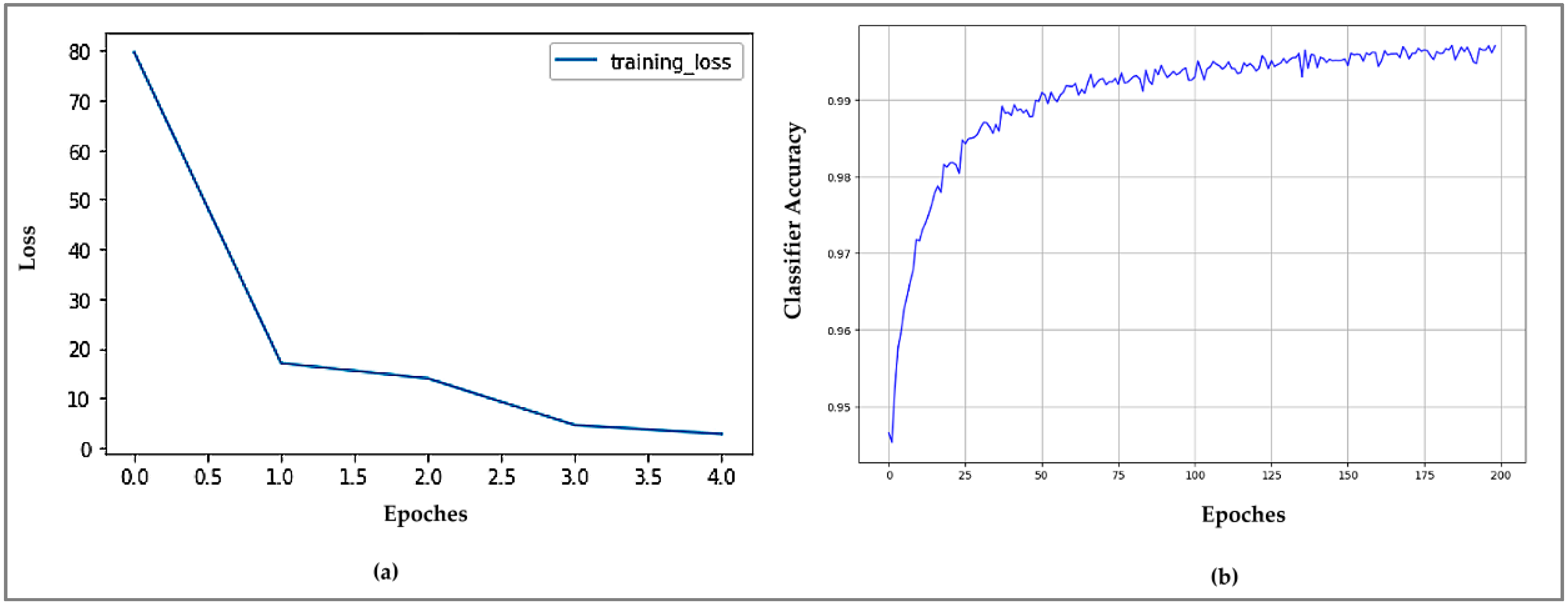 Sensors 19 03016 g018 550