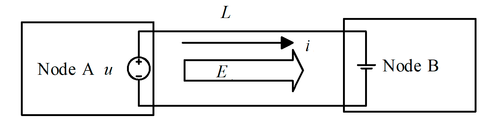 Sensors 19 03017 g004