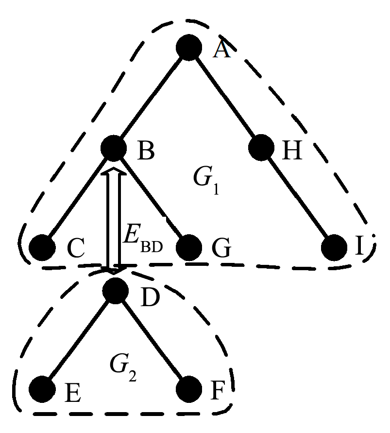 Sensors 19 03017 g006
