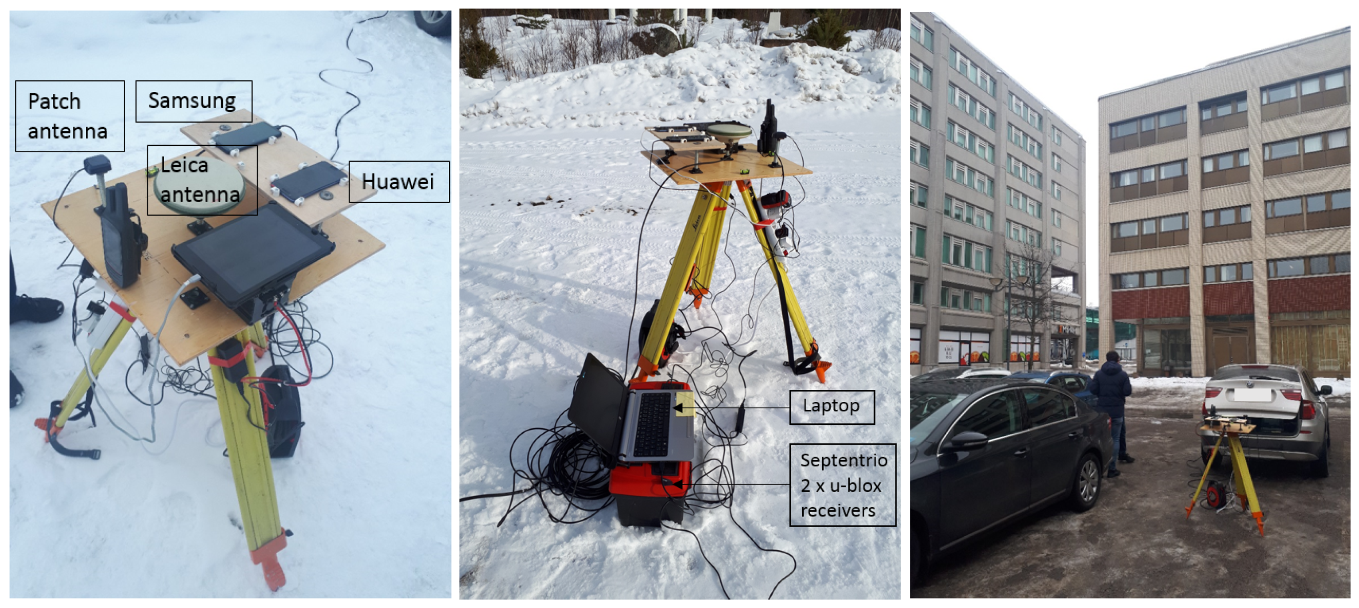 Sensors 19 03018 g002