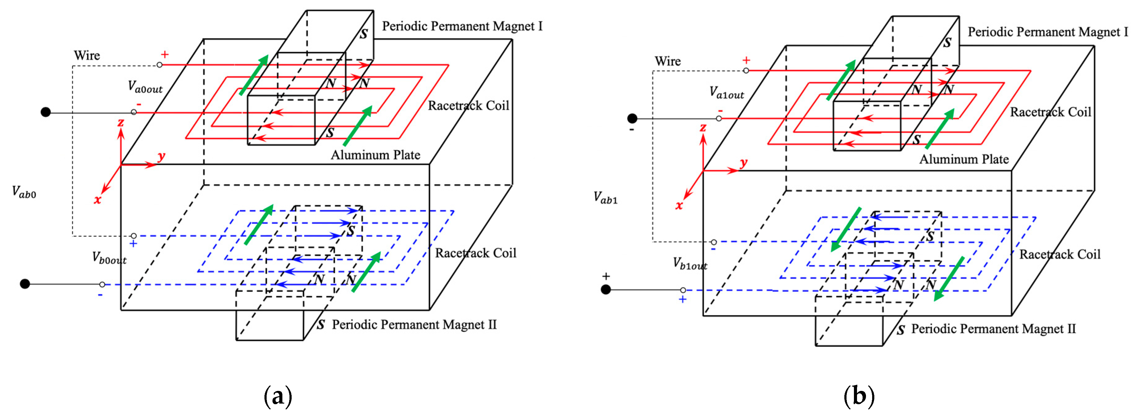 Sensors 19 03019 g002