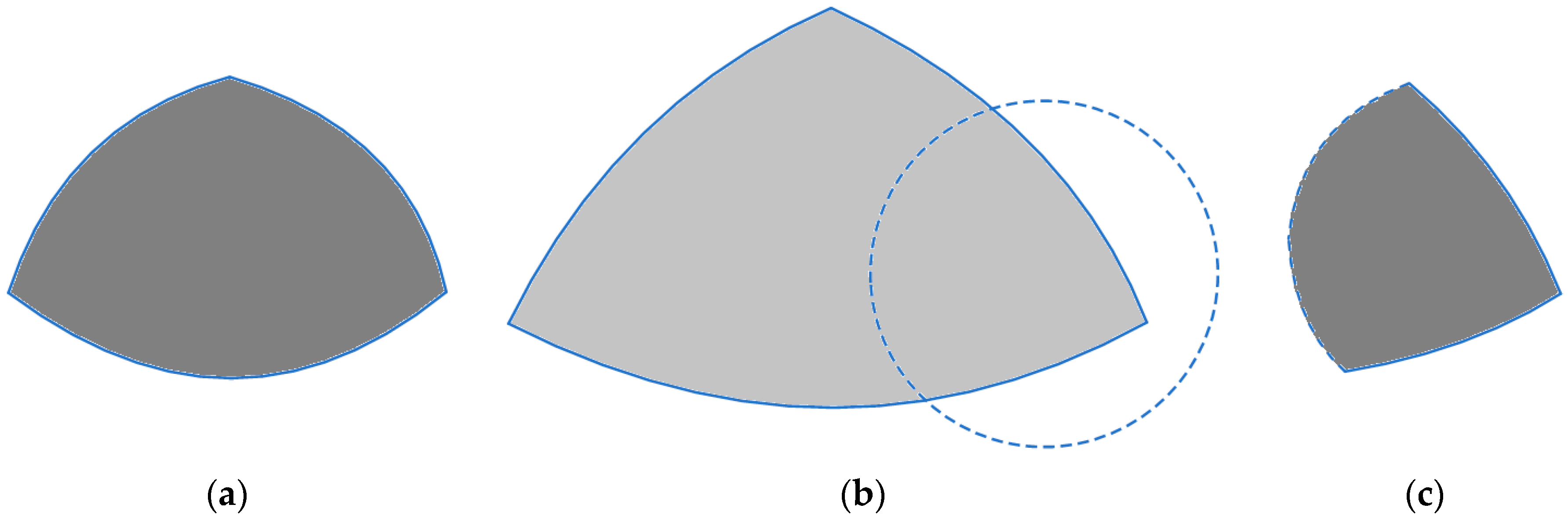 Sensors 19 03022 g001 Sensors 19 03022 g001