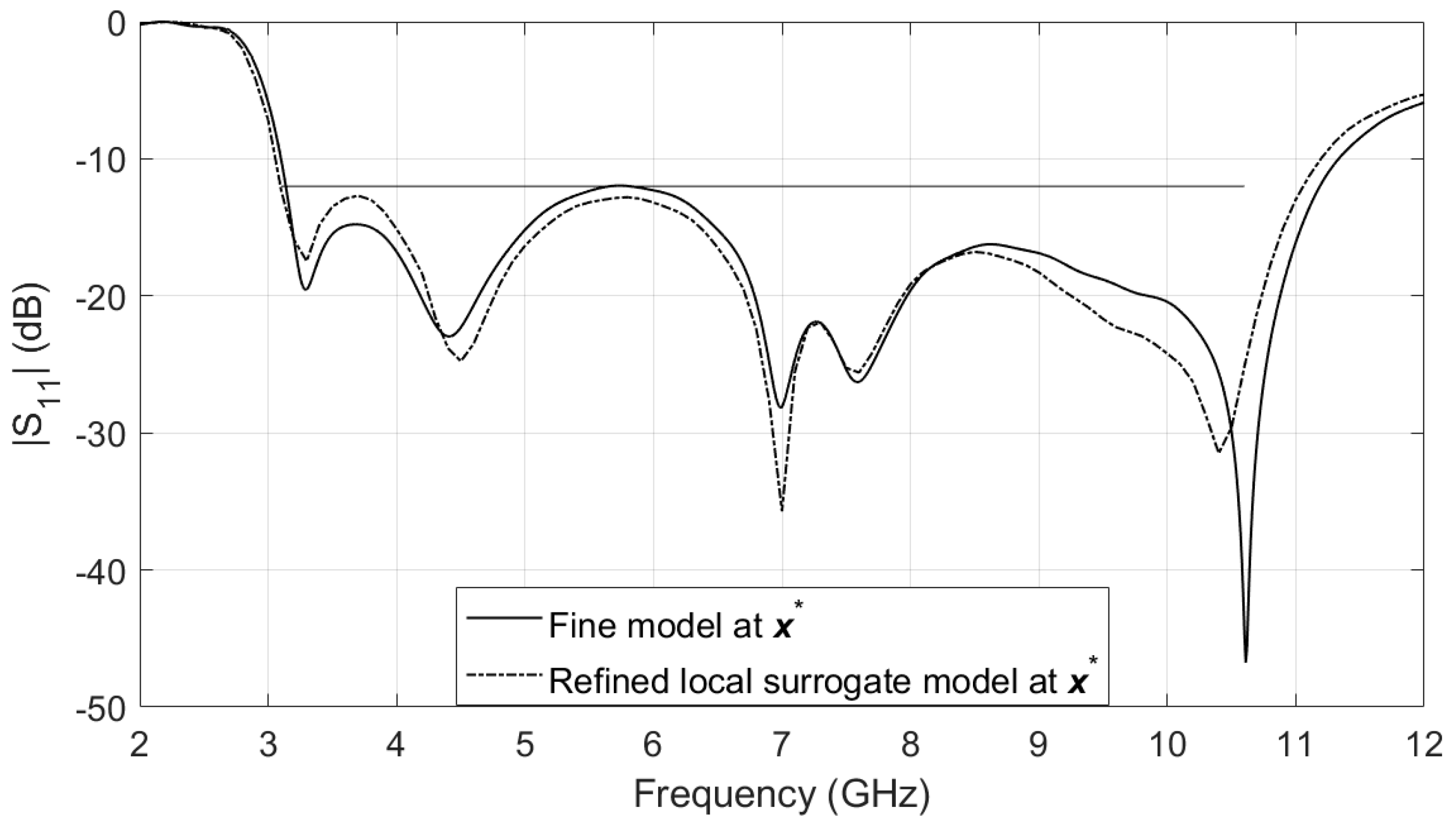 Sensors 19 03023 g006