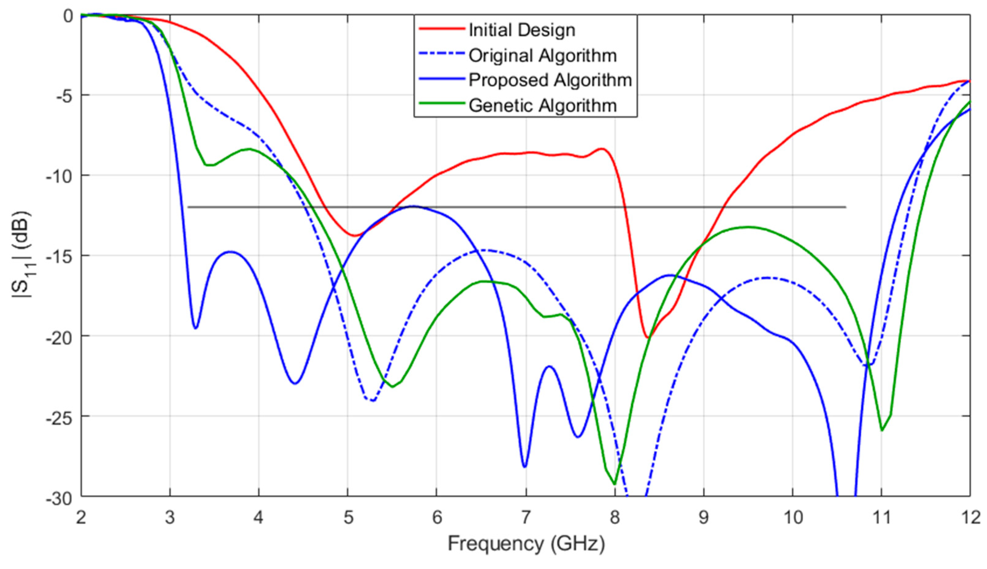 Sensors 19 03023 g007
