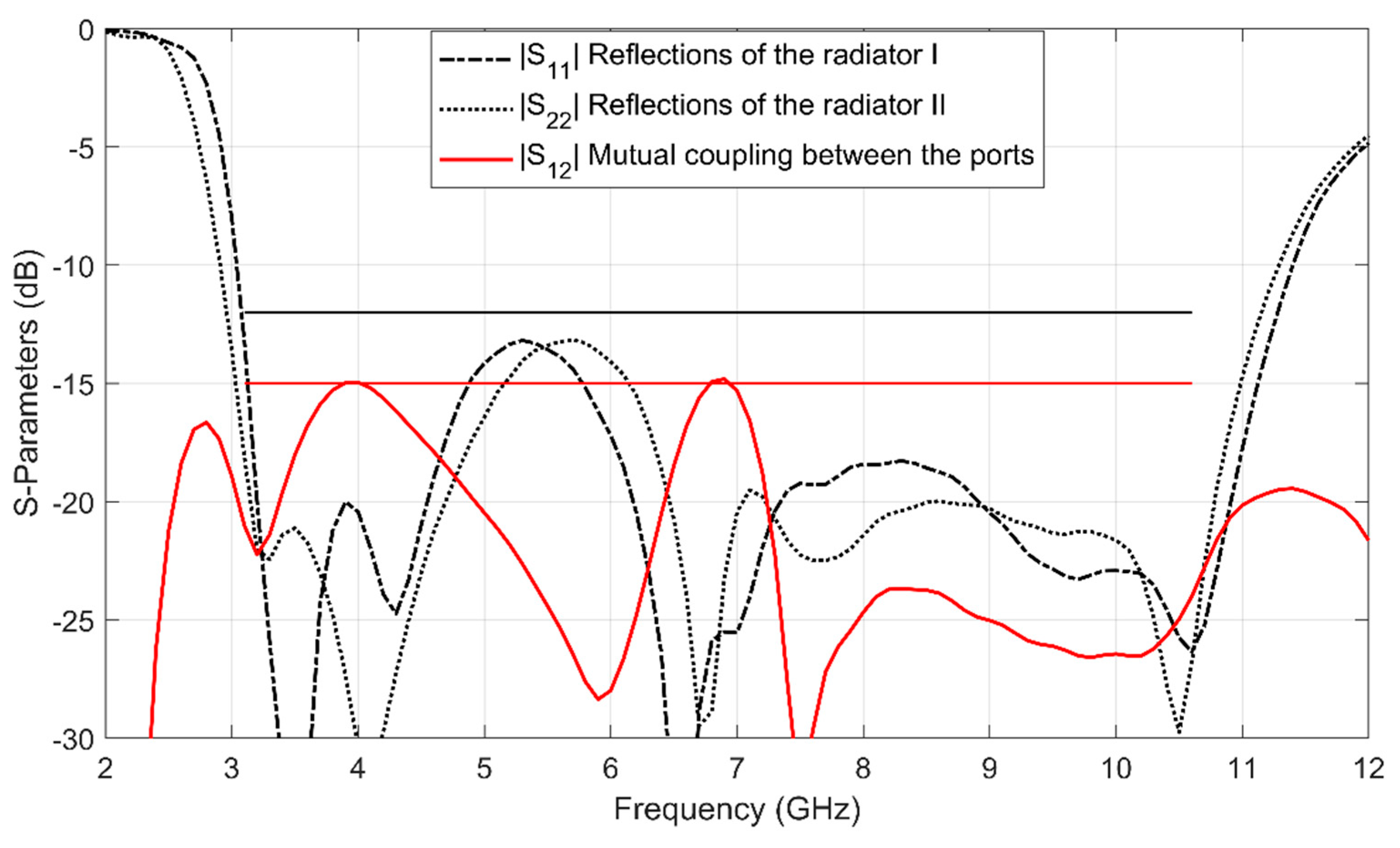 Sensors 19 03023 g009