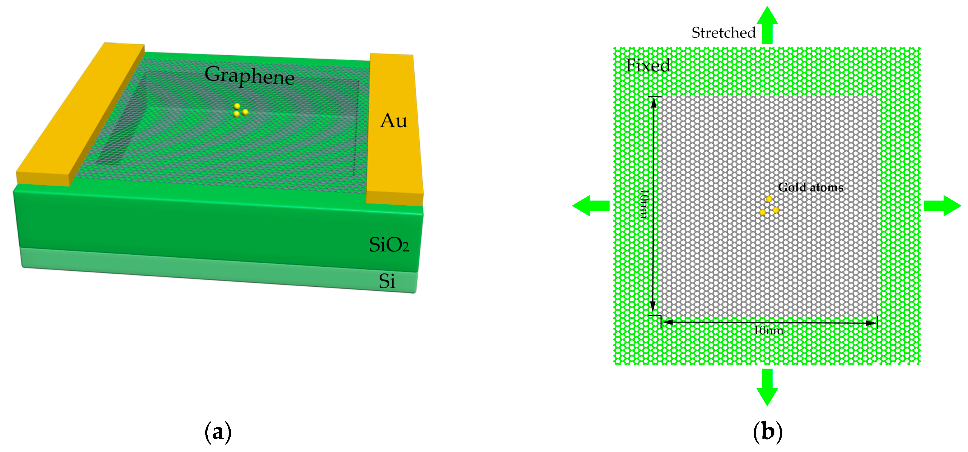 Sensors 19 03027 g001