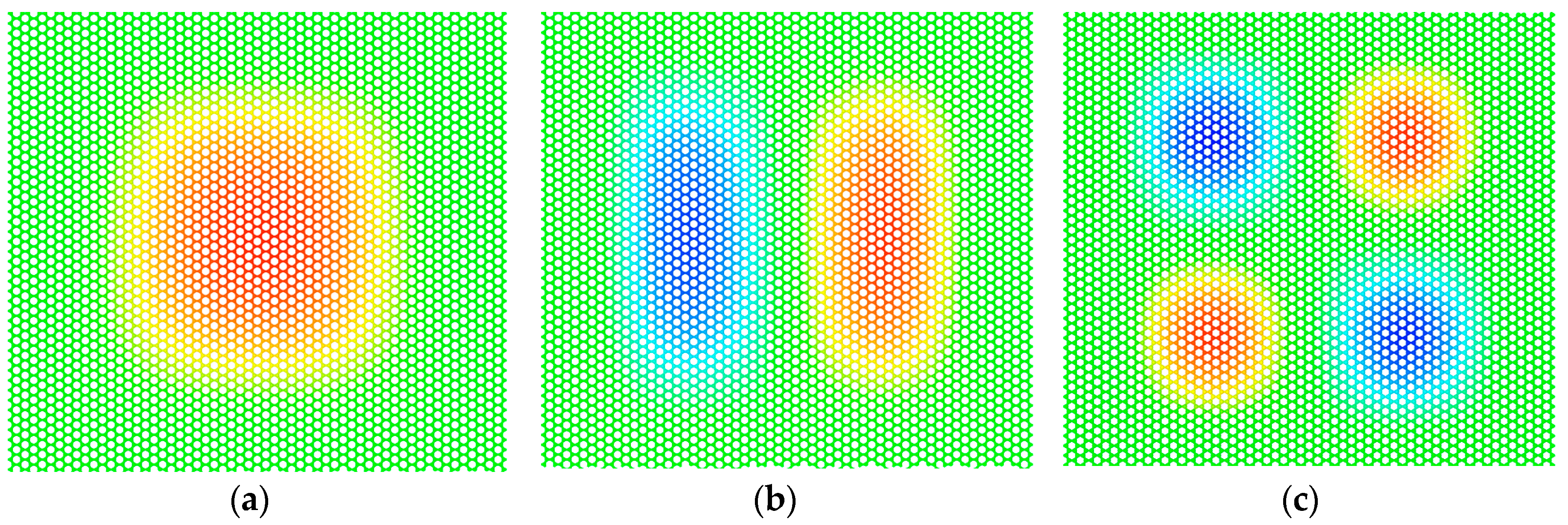 Sensors 19 03027 g002