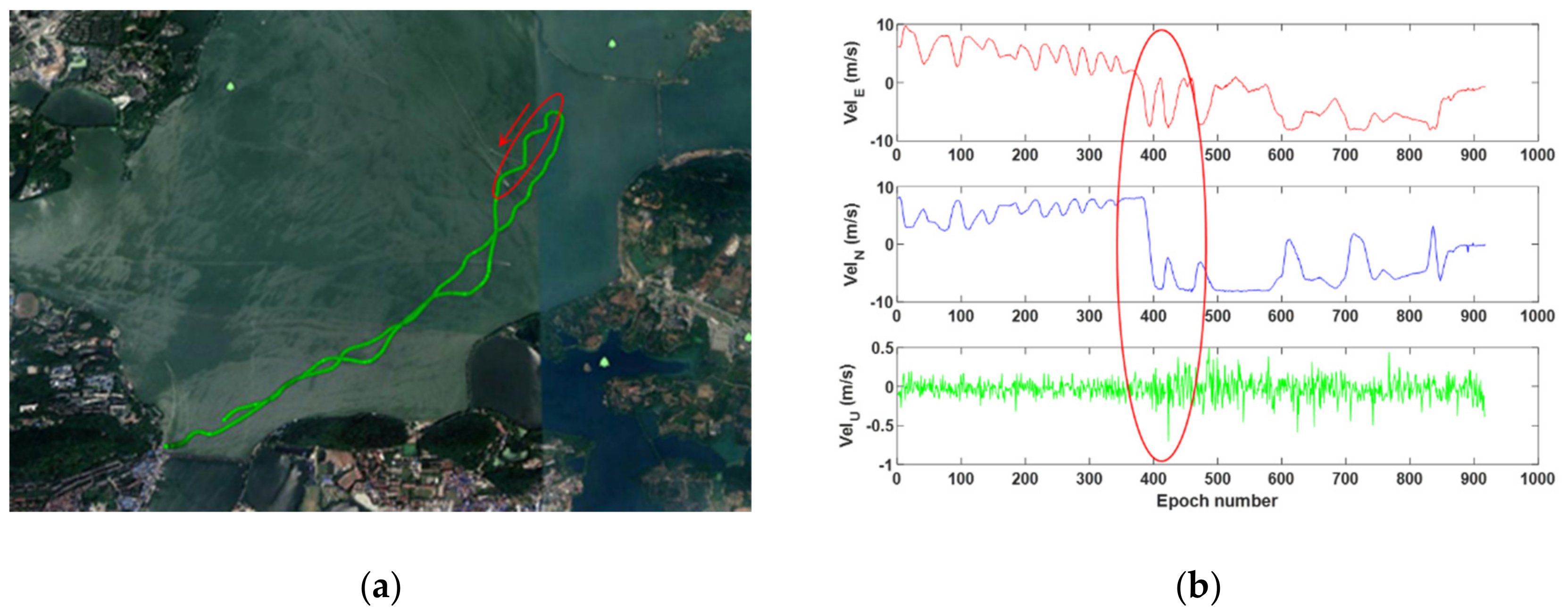 Sensors 19 03029 g004 Sensors 19 03029 g004