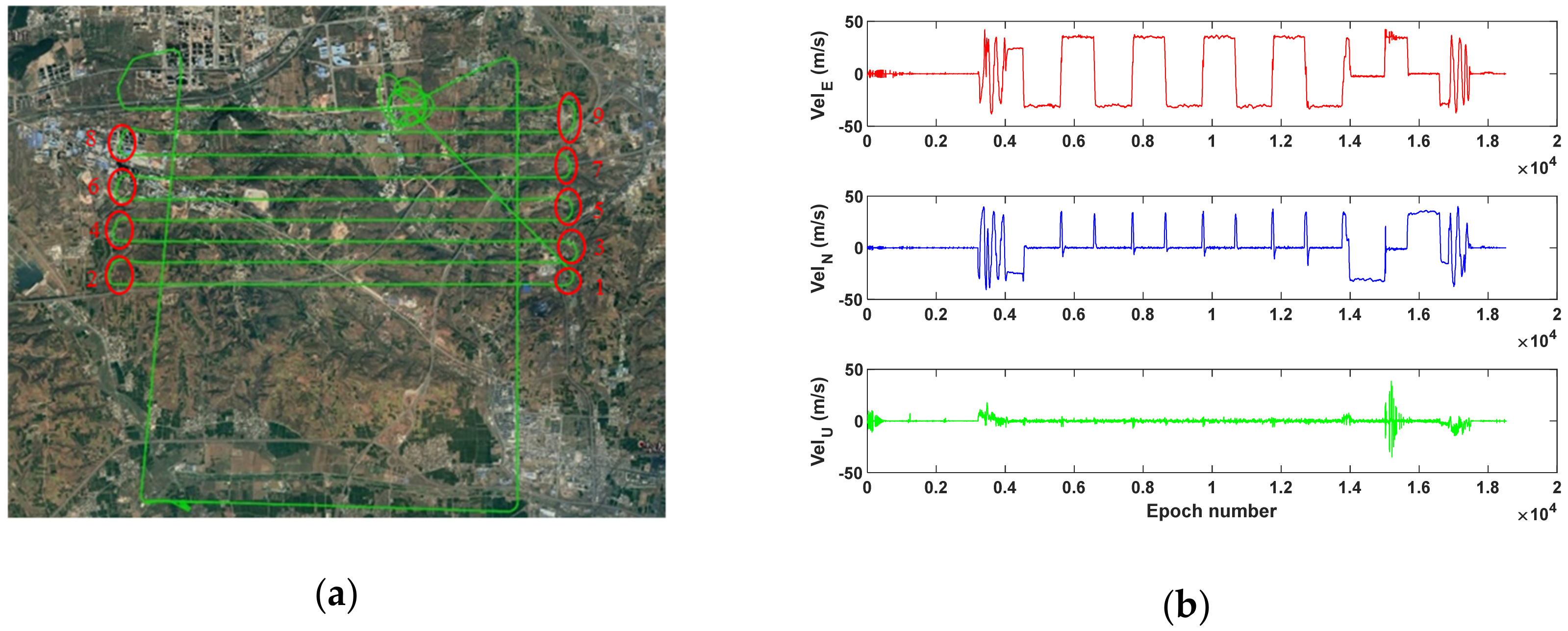 Sensors 19 03029 g006 Sensors 19 03029 g006