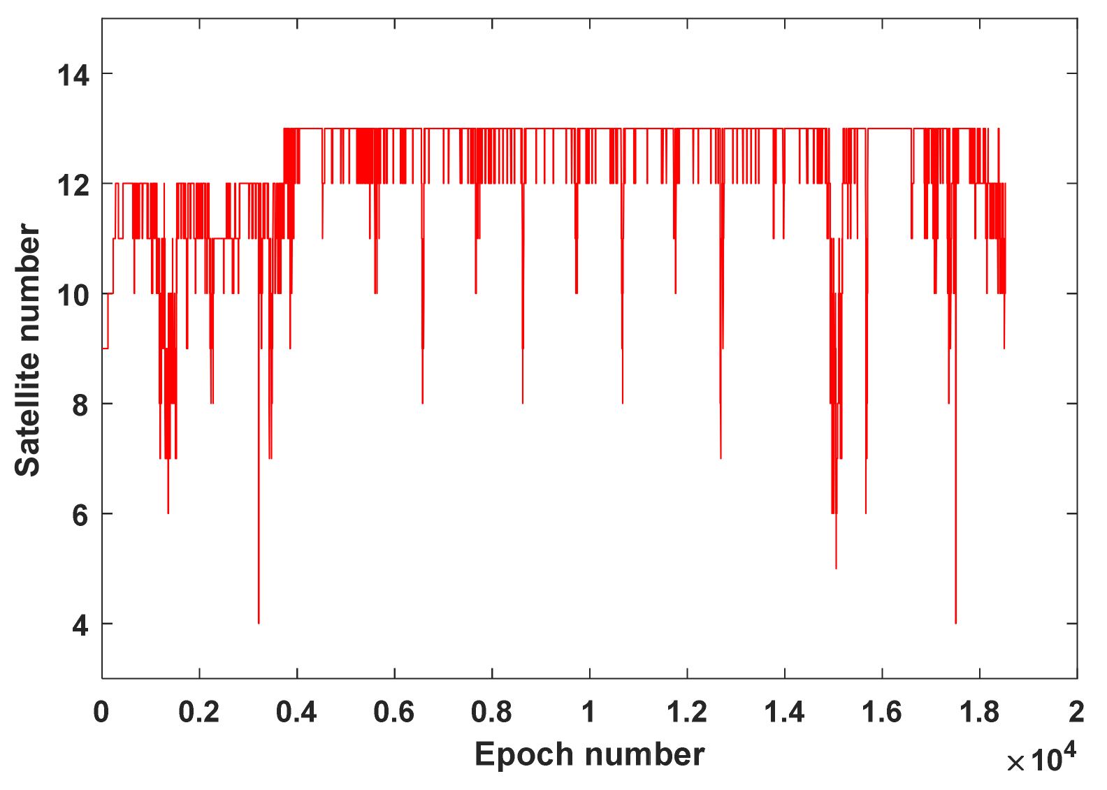 Sensors 19 03029 g008 Sensors 19 03029 g008