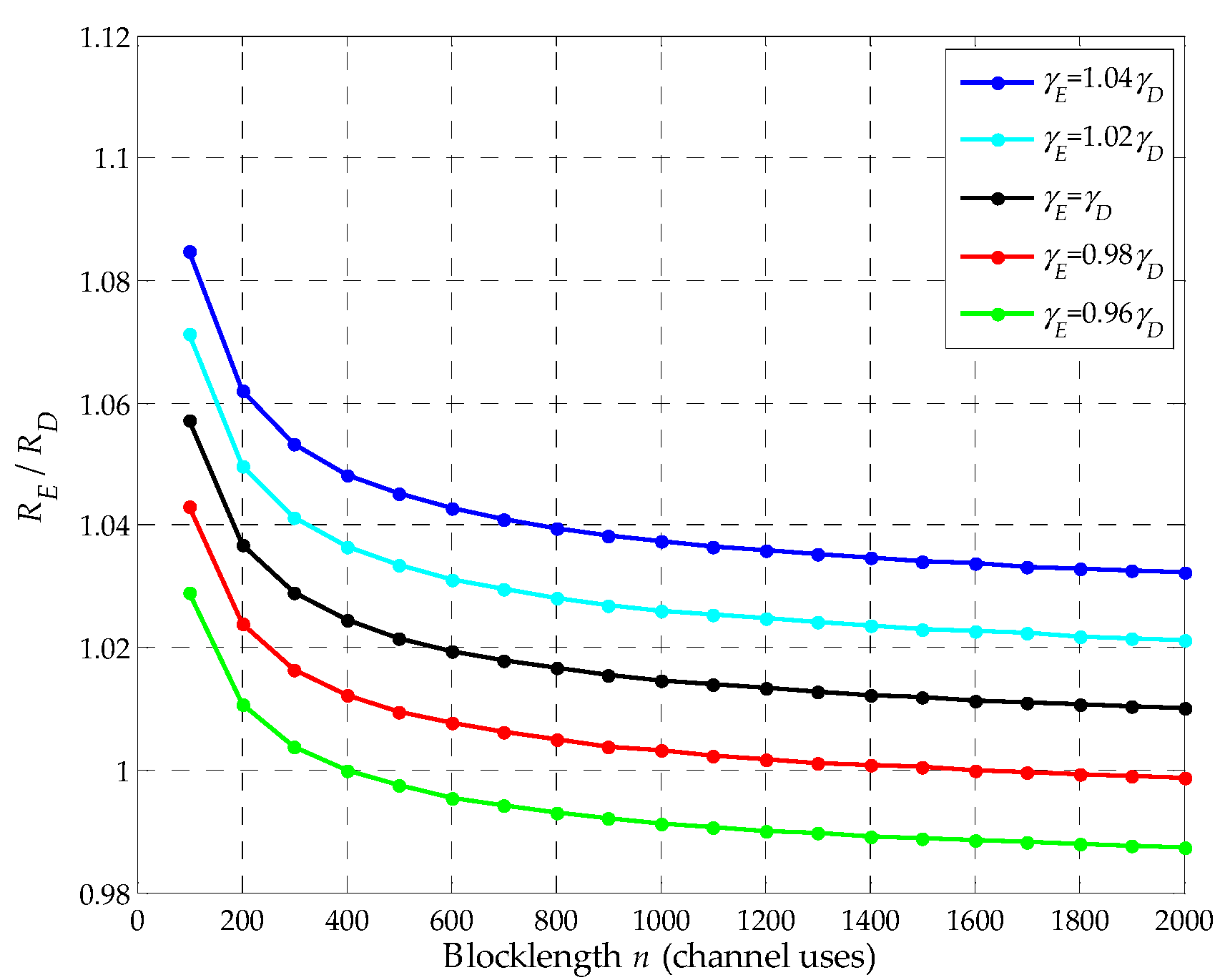 Sensors 19 03031 g003