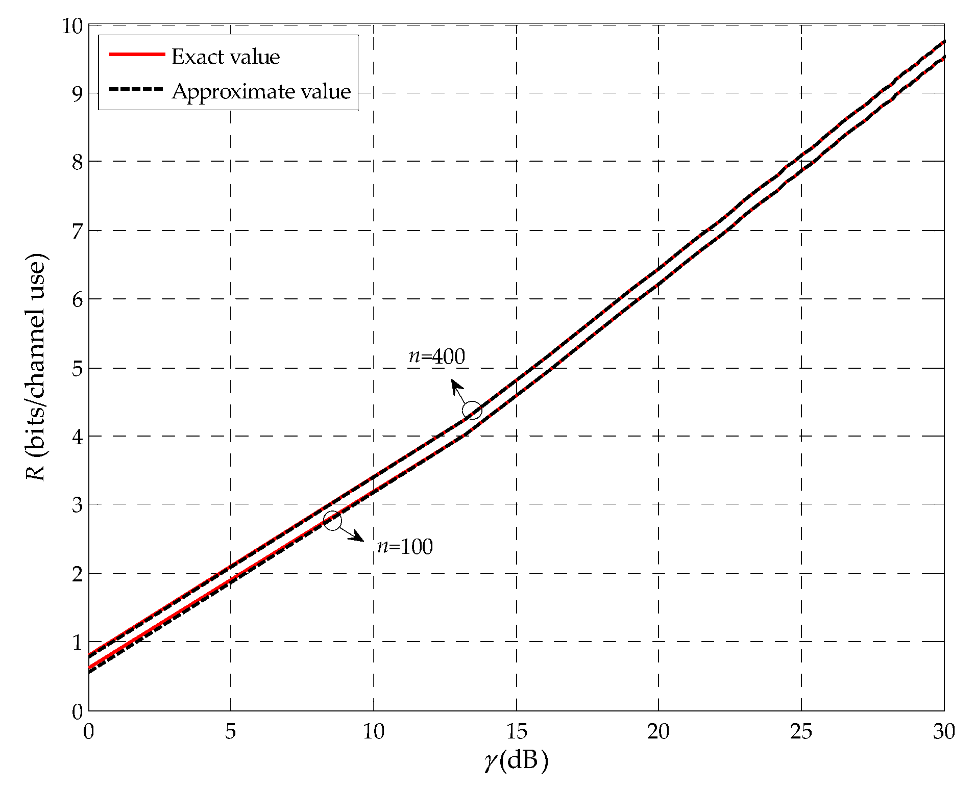 Sensors 19 03031 g0a1