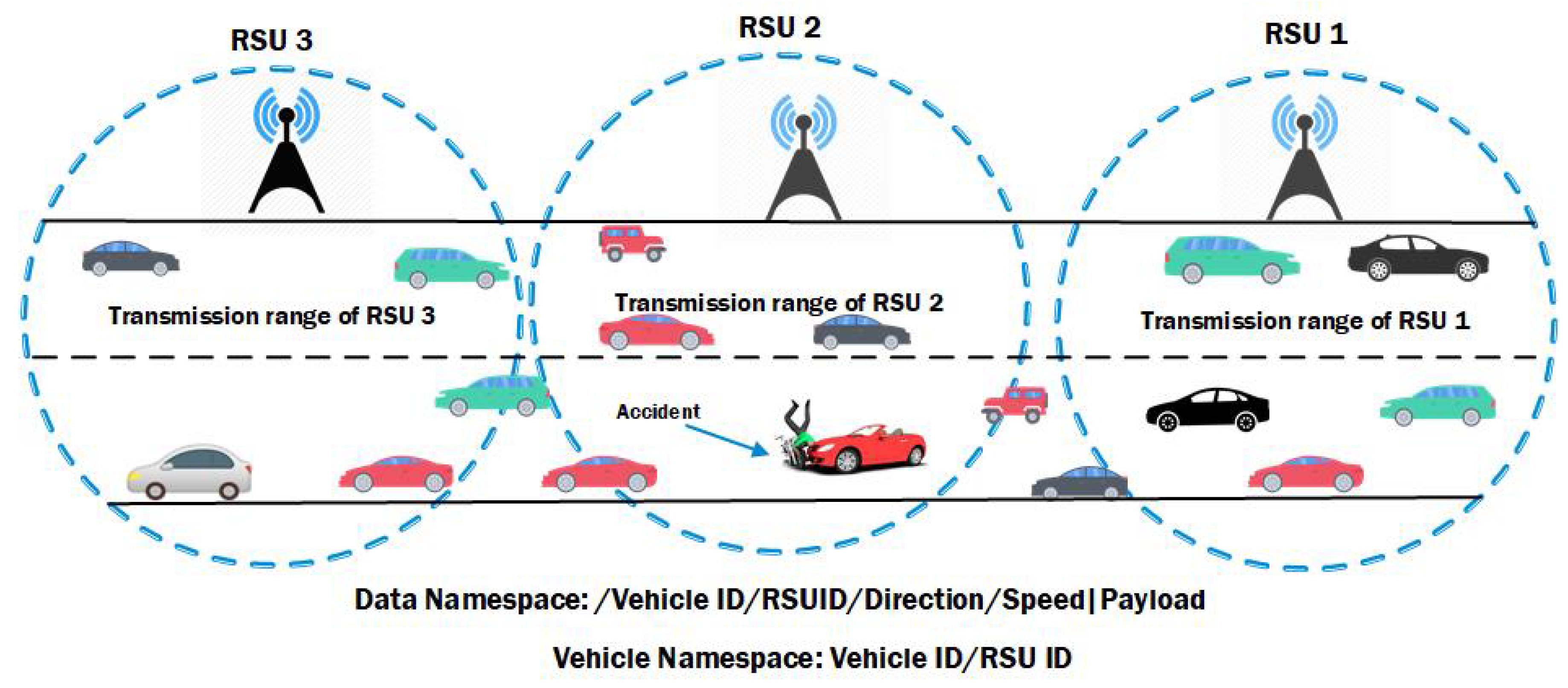 Sensors 19 03034 g005 550